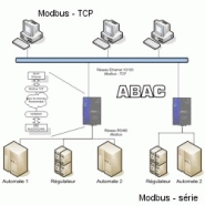 hub usb port boule - MODULE AUTONOME - MCI-MODBUS