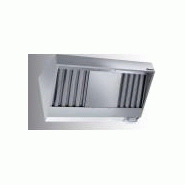 HOTTE MURALE SÉRIE 700 AVEC VENTILATEUR