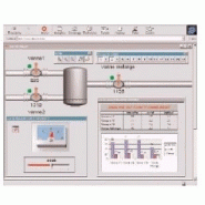 logiciel maintenance - LOGICIEL DE MAINTENANCE - WEBVUE