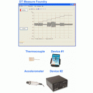 LOGICIEL DE PROGRAMMATION GRAPHIQUE - DT MEASURE FOUNDRY 4.07