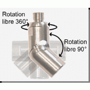RACCORD ORIENTABLE SYSTèMES DYNAVARIACOR