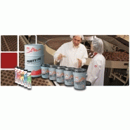FLUIDE POUR ENGRENAGES PETRO CANADA PURITY FG EP GEAR MICROL
