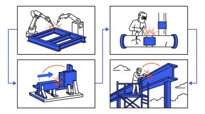 4 besoins en soudure industrielle 4 besoins en soudure industrielle
