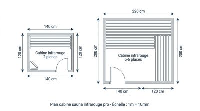 Plan cabine sauna infrarouge pro Plan cabine sauna infrarouge pro
