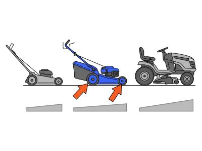 Comparatif types tondeuses pro Comparatif types tondeuses pro