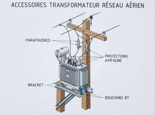 Accessoires transformateur réseau aérien Accessoires transformateur réseau aérien