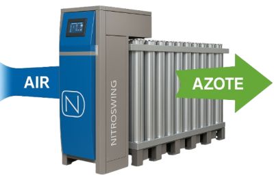 Générateur d’azote industriel avec indication des flux d’air et d’azote Générateur d’azote industriel avec indication des