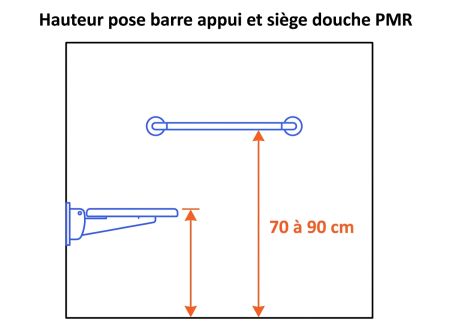 Hauteur pose barre appui et siège douche PMR.