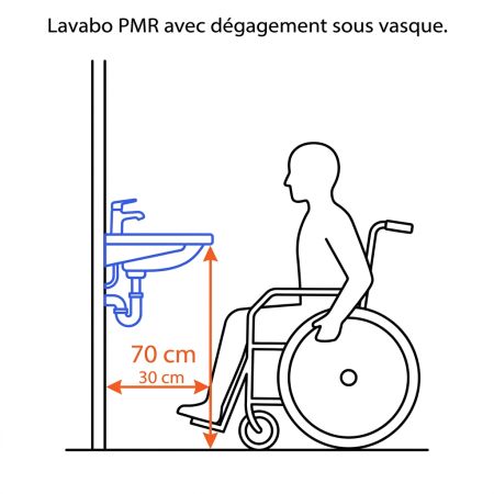 Lavabo PMR avec dégagement sous vasque.