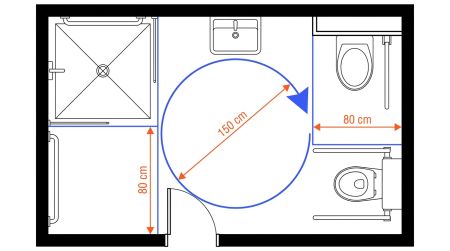 Plan salle de bain PMR avec cotes de rotation.