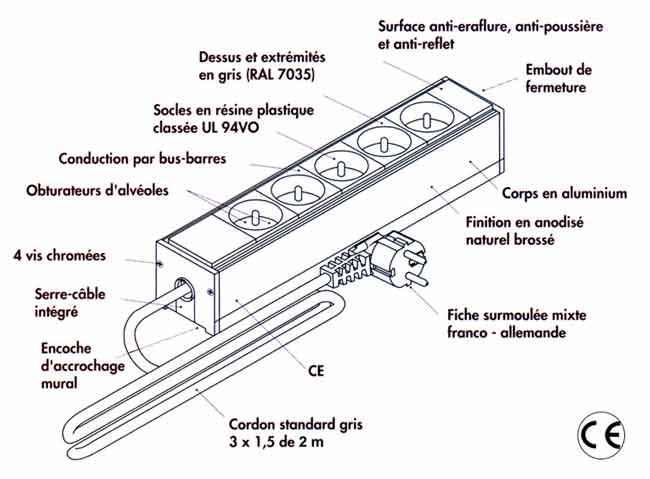 BOÎTIERS DE PRISE DE COURANT PULTIMO. Boîtier en aluminium anodisé incolore BOÎTIERS DE PRISE DE COURANT PULTIMO. Boîtier en aluminium anodisé incolore