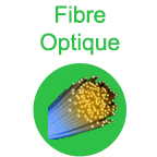 Installation de la fibre optique en france repartition