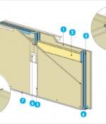 Knauf fibre - produits cloisons coupe-feu