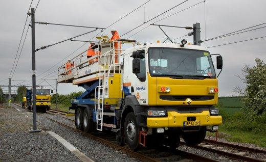 engins pour infrastructure ferroviaire