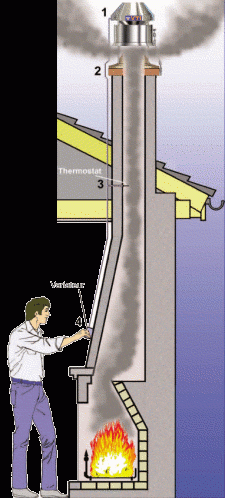 cheminee foyer ouvert fume