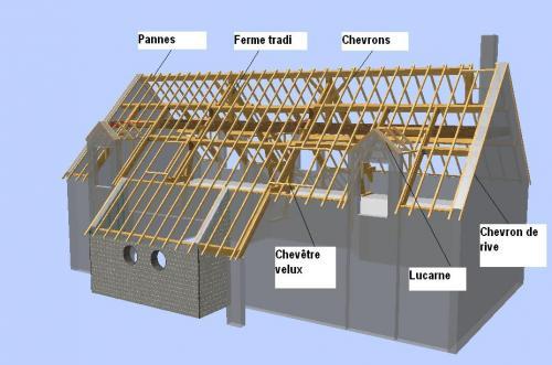 charpente traditionnelle 2 pans