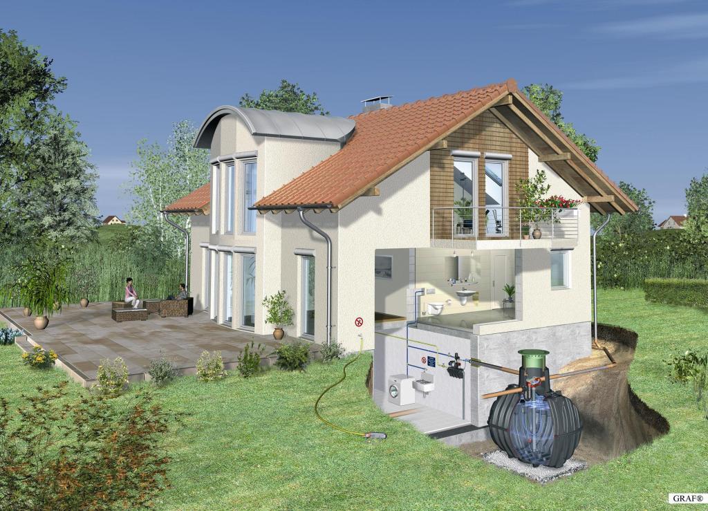 Kit de recuperation d'eau de pluie carat eco plus