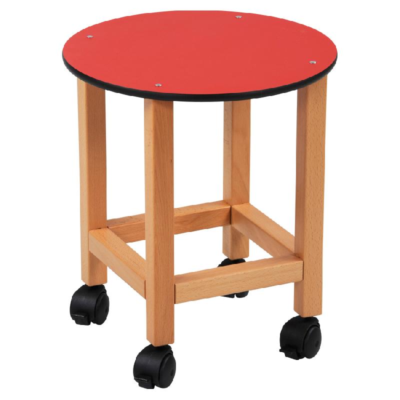 Tabouret A Roulettes tabouret 224 roulettes tous les fournisseurs de tabouret 224 Tabouret A Roulettes tabouret 224 roulettes tous les fournisseurs de tabouret 224