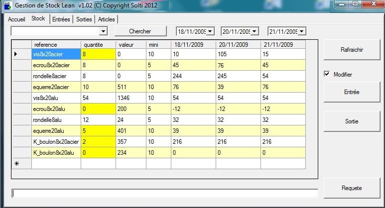 Gestion de stock modulaire gratuit