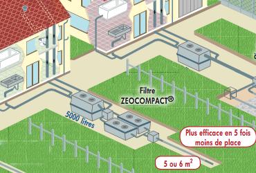 fosse septique zeomop
