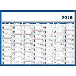 Calendrier economique tribuforex