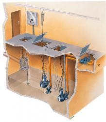 station de relevage 200l