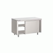 TABLES-ARMOIRES INOX PORTES PASSANTES PROFONDEUR 800