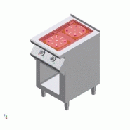 CUISINIÈRE ELECTRIQUES ET INDUCTION > AM0103523002 | 7IHR2/50