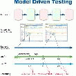 LOGICIEL MODEL DRIVEN TESTING