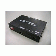 DÉPORT HDMI 