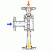 ECHANGEUR DE CHALEUR VAPEUR/EAU MODIFICATION DE TEMPERATURE