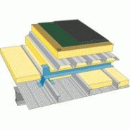 TOITURE TECHNIQUE - GLOBALROOF CIN 325 P