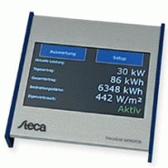 ENREGISTREUR DE DONNÉES DINSTALLATIONS SOLAIRES STECAGRID MONITOR