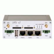 MODEM 3G+ - UR5I V2