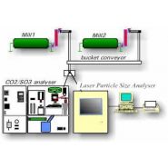 CIMENT - CONTRôLE PROCESS AUTOMATIQUE