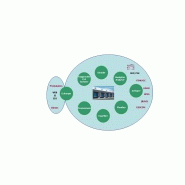 LOGICIEL DE GESTION DE TRANSPORT OPENTMS CHARGEUR