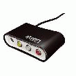 ENREGISTREUR VIDÉO ION VIDEO 2 PC
