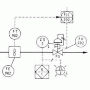 FORMATION INITIATION A LA MESURE ET A LA REGULATION - INGENIEURS/TECHNICIENS