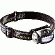 LA LAMPE FRONTALE LED BOXER MODÈLE BOXER 410
