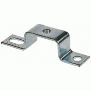 RAIL DIN
