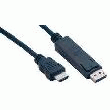 CÂBLE DISPLAYPORT MÂLE - HDMI MÂLE - 2 MÈTRES