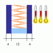 VITRAGES VITRAGE THERMIQUE - THERMIQUE SUPER RENFORCé
