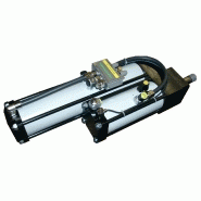 VÉRIN MULTIPLICATEUR DE PUISSANCE