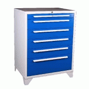 COFFRE DE RANGEMENT D'OUTILLAGE