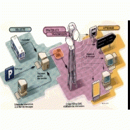 service de diffusion pour la désinstallation de beep ngo