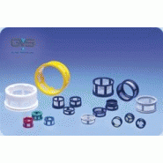 FILTRES TECHNOLOGIQUES GVS ABS