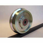ROUE DE WAGONNET