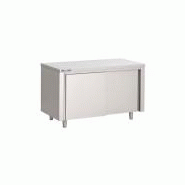 TABLES-ARMOIRES INOX PORTES COULISSANTES PROFONDEUR 800