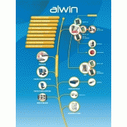 LOGICIEL DE SUPERVISION ALWIN