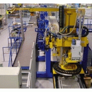 AUTOMATISATION D'USINAGE AéRONAUTIQUE